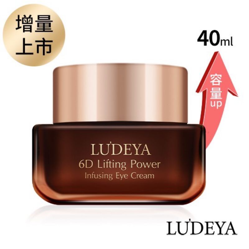 全新現貨 【LUDEYA】超緊緻微臻琥珀眼霜40ml 增量版(無附眼霜棒)