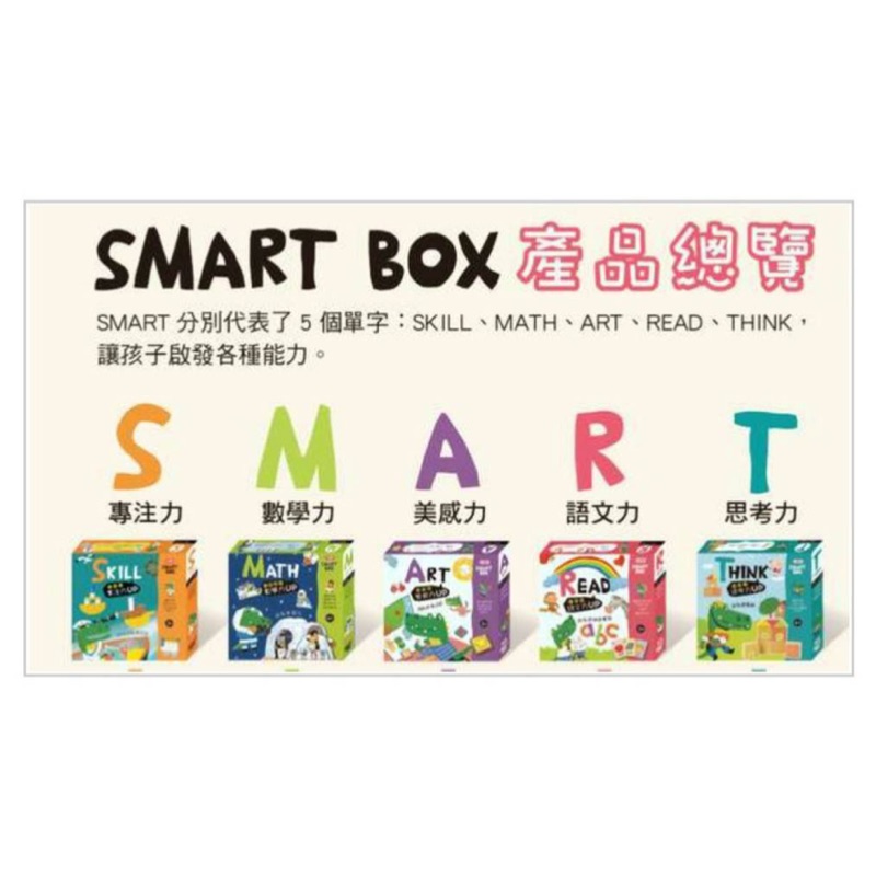 《國王太太》小康軒Smart box益智遊戲盒基礎版（五組優惠價）- ( 不含擴充版 )