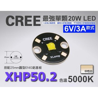 EHE】CREE 20W級 XHP50.2 J4 5000K中性白光LED【25mm圓形鋁基6V/3A款】。超越XML