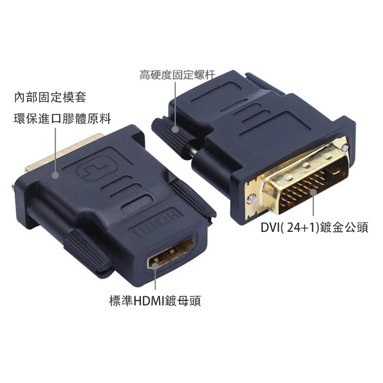 DVI（24+1）公/HDMI母視頻轉接頭 電腦顯卡轉顯示器 視頻高清轉換頭  有支援視頻/音訊輸出