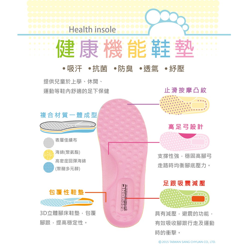 TOPUONE🌈3D健康腳床型 🐹兒童 抗菌防臭 吸震 透氣鞋墊 健康機能鞋墊 足弓設計 男童/女童