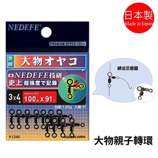 【獵漁人】NEDEFE 日本製 大物專用 大物親子轉環