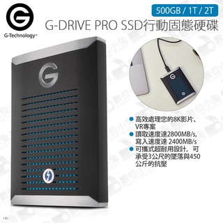 數位小兔【G-Technology G-DRIVE mobile Pro SSD 行動固態硬碟】防摔 Thunderbo