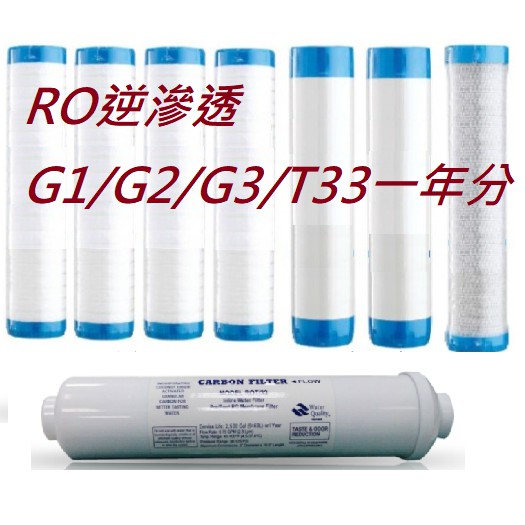 適用千山淨水SF-202/SF-203/SF-203CE/SF-204/SF-205一年分8支組G1G2G3濾心