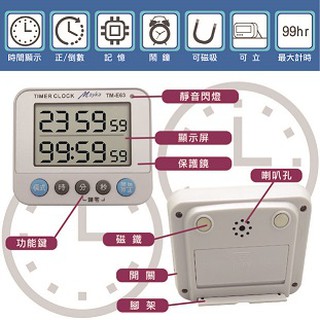 Mayka明家 多功能大音量電子計時器 靜間閃燈提醒 TM-E63