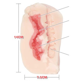 &情趣小鋪&日本HOT＊欲優名器-北川瞳 男用3D雙穴陰臀自慰套