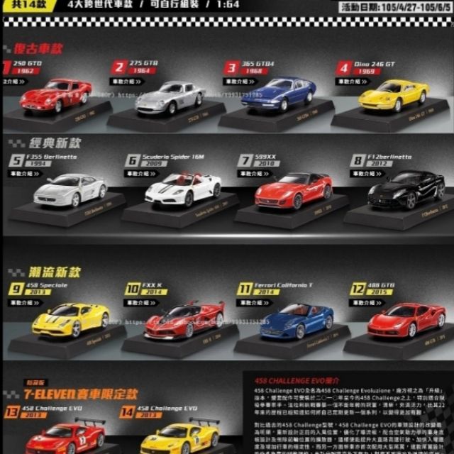 7 11 迴力模型車nissan Skyline Gt R R32 玩具車 蝦皮購物