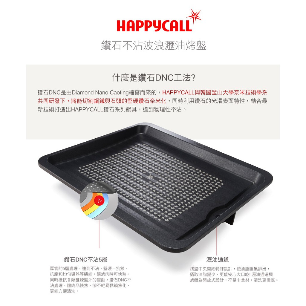 新品上市【韓國HAPPYCALL】中秋限定韓國製36.7公分超大瀝油烤盤