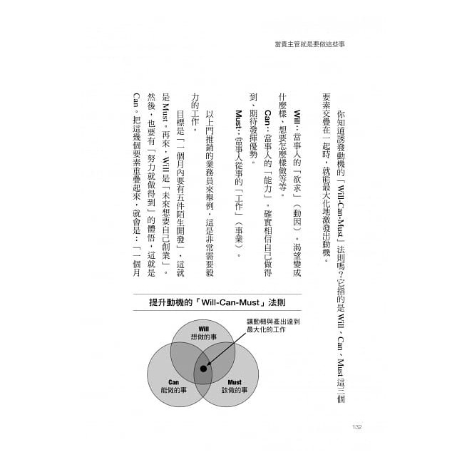 當責主管就是要做這些事 交辦用錯力 當然事倍功半 讓部屬自動自發 服你 挺你的下指令訣竅 蝦皮購物