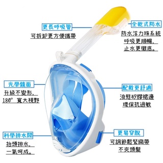 【現貨供應】浮潛必備潛水面罩 浮潛面罩 成人款兒童款全乾式浮潛面罩面具潛水鏡潛水面罩裝備 呼吸管 防霧 泳鏡 浮淺裝備
