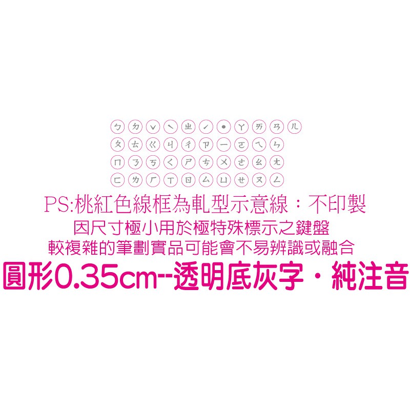 ◎【綠光艸堂】訂製鍵盤貼紙．採客製化‧Macbook‧圓形0.35cm‧透明底灰字‧純注音