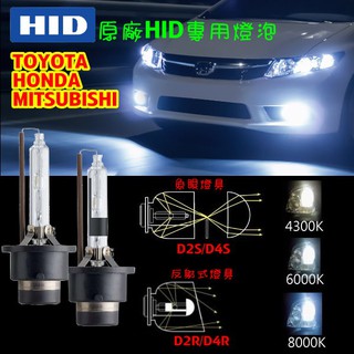隔日配達~豐田/本田/馬自達/三菱/LEXUS/SUBARU原廠HID專用燈泡D2S/D2R/D4S/D4R