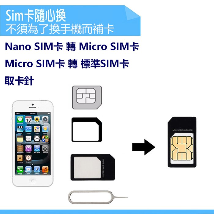 nano Sim 轉 micro SIM卡 還原卡 Micro Sim 轉 標準SIM卡 轉接卡 退卡針 取卡針 小卡