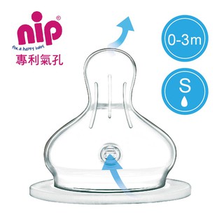 【NIP】德國製寬口徑防脹氣奶嘴-S兩入(拇指型/低流量) 適用寬口徑奶瓶 德國製造 小丁婦幼獨家代理