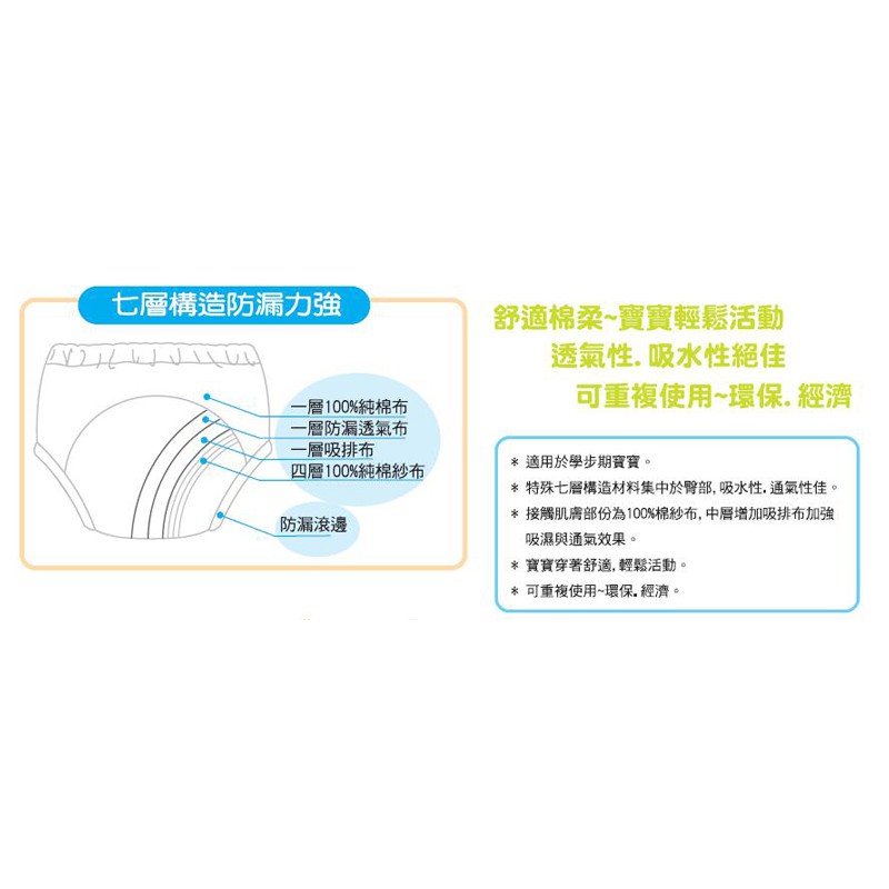 Gmp Baby 西川超吸透氣學習褲寶寶學習褲王子 公主 蝦皮購物