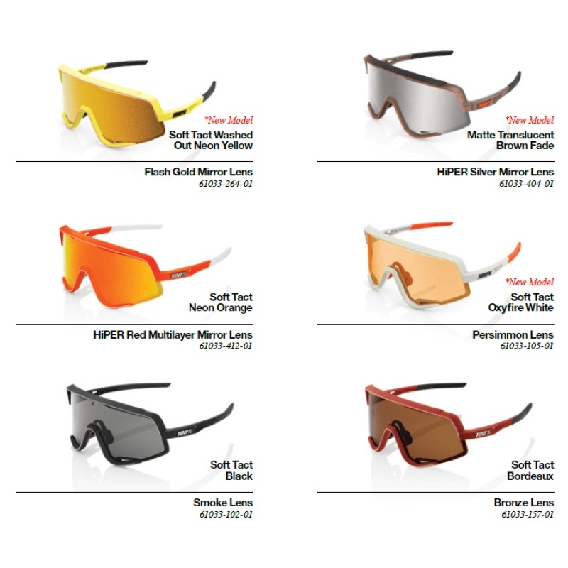 公司貨 100% Glendale Sunglasses 太陽眼鏡