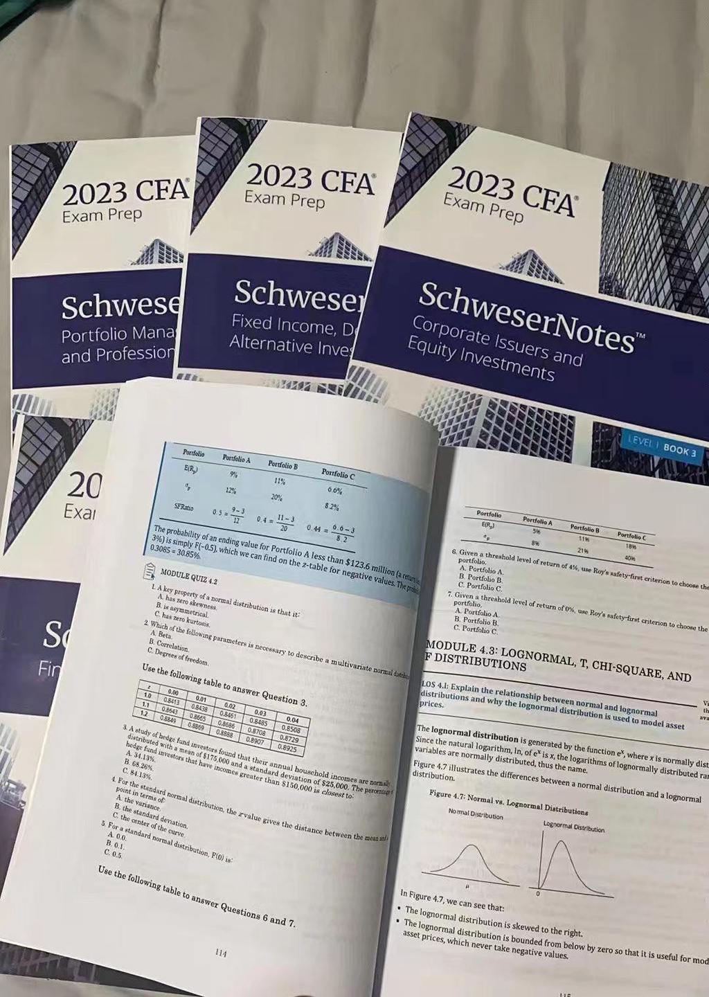 送料無料新品 CFA level 1 参考書セット: Kaplan Schweser asakusa.sub.jp