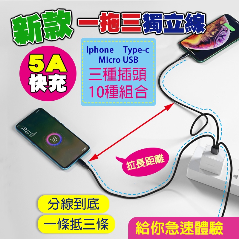 【現貨 一拖三獨立線】一拖三充電線 5A快充線 Type-C Iphone 安卓 蘋果 micro-USb 充電線
