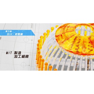 派樂超速排水罩/豪大雨排水器(1入)大樓頂樓陽臺庭院花園草皮防堵塞防淹水防颱風豪大雨免受怕