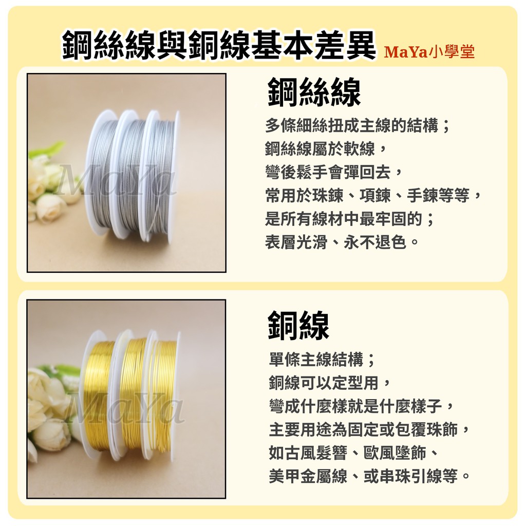 銅絲線ffaa 銅絲線0 3 0 8mm 6種尺寸現貨供應金屬線金屬絲銅線首飾線diy首飾定型線 蝦皮購物