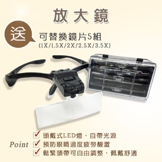 放大眼鏡/嫁接專用放大鏡/A258放大鏡/睫老闆嫁接專用放大鏡