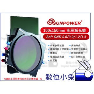 數位小兔【Sunpower 100x150mm Soft 軟式漸層減光鏡】濾鏡 玻璃 軟式 漸變