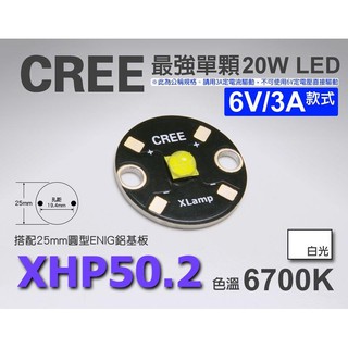 EHE】CREE 20W XHP50.2 J4 6700K白光LED【25mm圓形鋁基6V/3A款】。亮度超越XM-L2