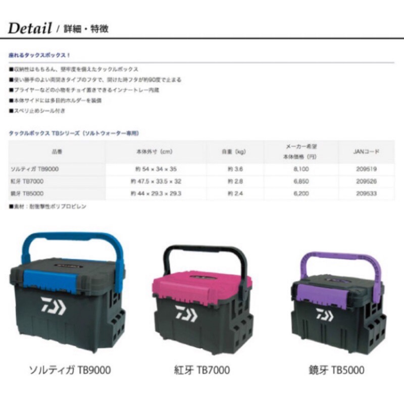 DAIWA  名邦 限量版 工具箱 置物箱 鏡牙 紅牙 TB4000 TB5000 TB7000 TB9000