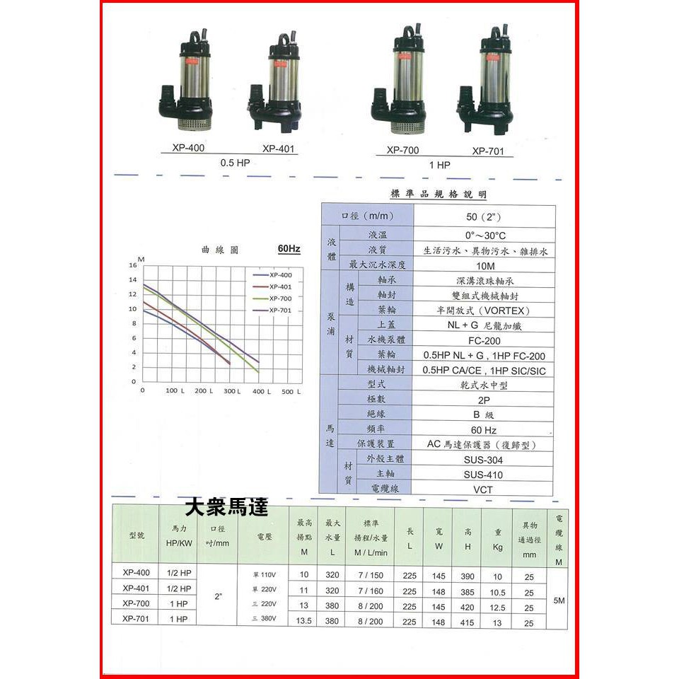 大眾馬達 新井xp401 1hp汙水泵浦 沉水泵浦 抽水馬達 大樓化糞池排水 沉水馬達 蝦皮購物