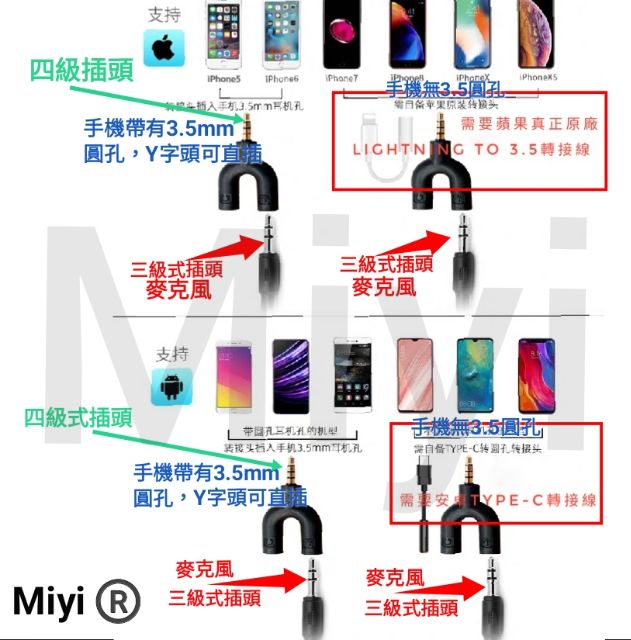 電子發票y字型u型手機孔電腦孔轉換麥克風與耳機一分二音源分離器轉接頭筆電網紅直播耳麥轉接頭
