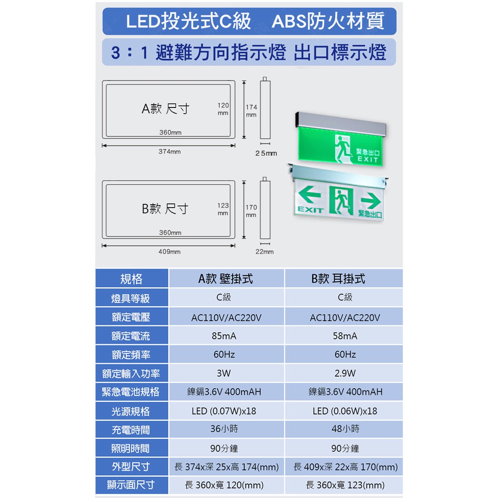 Air 消防器材 3 1避難方向指示燈 壁掛式 出口 Led投光式c級 居家安全 Cns Iso消防認可 蝦皮購物