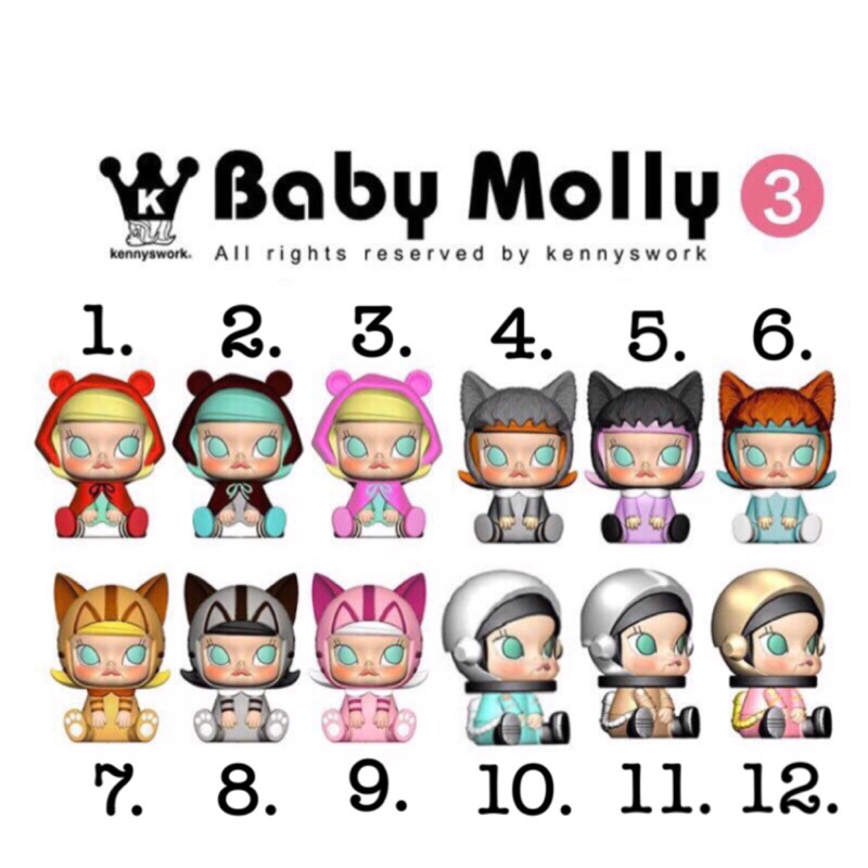 ✨Kennyswork Baby Molly 3 大野狼 小紅帽 貓咪 太空人 指定款式 公仔