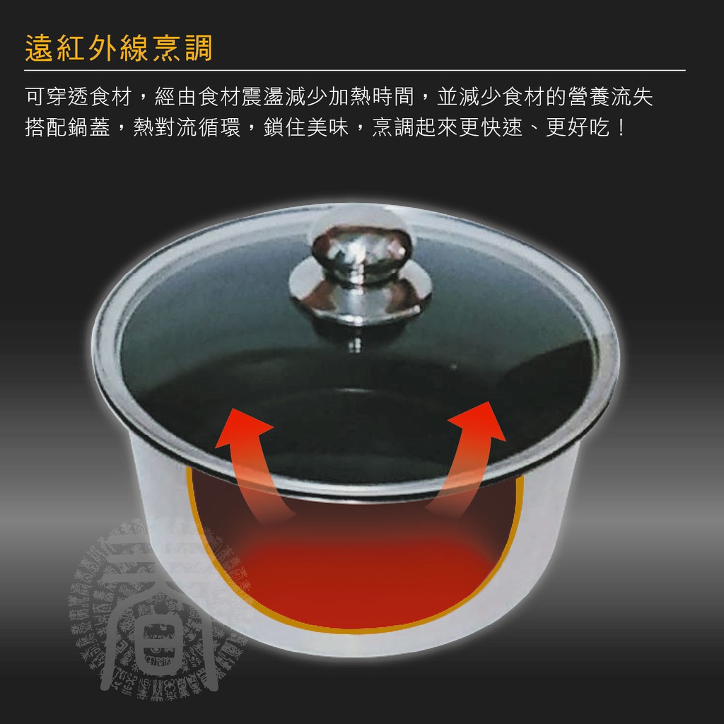 派樂嚴選正304不銹鋼 遠紅外線不沾十人份電鍋內鍋 23公分含玻璃鍋蓋 遠赤外線鍋不沾鍋蓋火鍋燉鍋電鍋適用