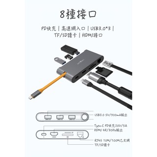 24H出貨 降價出清 HDMI 集線器 HUB 多功能轉接器 轉換器 Type-C快充 USB3.0 TF/SD 讀卡機