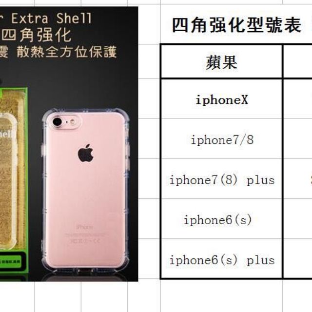 I6+/i7+/i8+ iphone PLUS IPHONE 6 PLUS 蘋果 四角強化空壓手機殼