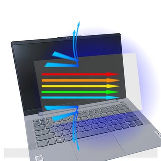 【Ezstick】Lenovo IdeaPad Slim 5 5i 14IIL05 防藍光螢幕貼｜鏡面/霧面可選｜