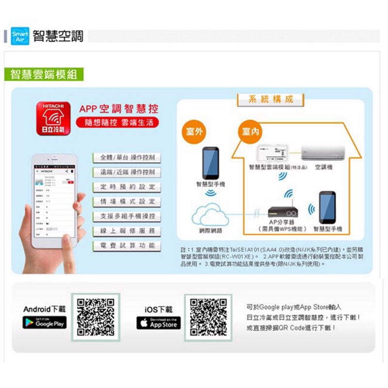 日立變頻冷氣日立頂級雲端模組智慧型雲端模組原廠部品 可到府按裝需工資 蝦皮購物