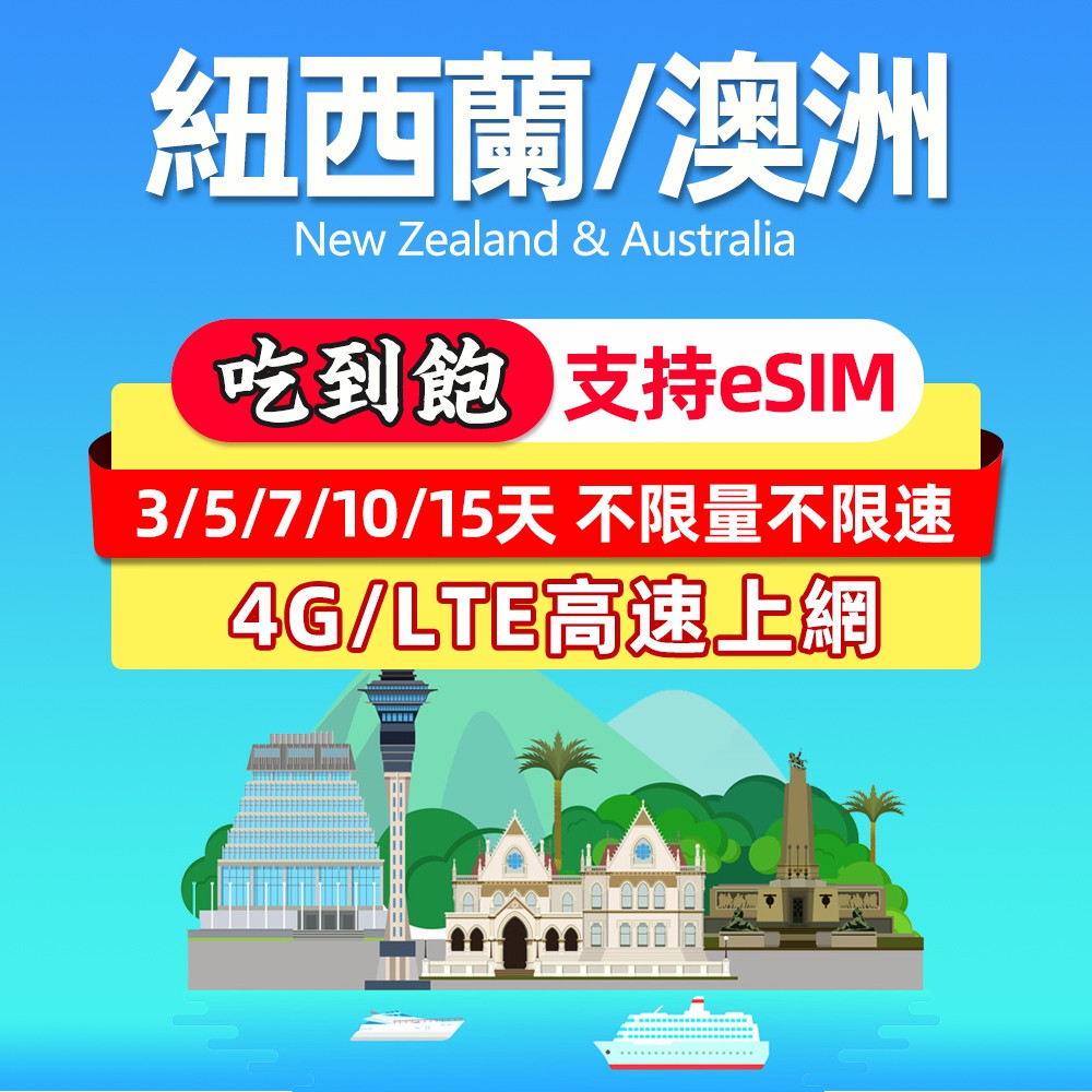 🔥現貨 澳洲+紐西蘭上網卡 3~15天 吃到飽 無限流量 4G高速 支持eSIM 免設定 即插即用 紐澳卡電話卡