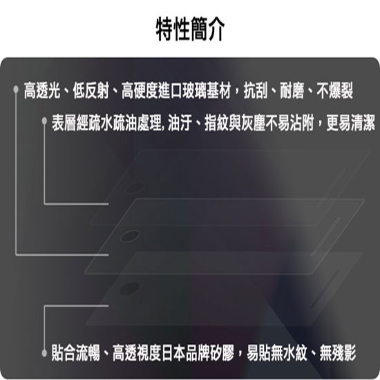 【玻璃保護貼】Sony Xperia XZ1 G8342 5.2吋 高透玻璃貼/鋼化膜螢幕保護貼/硬度強化防刮保護膜