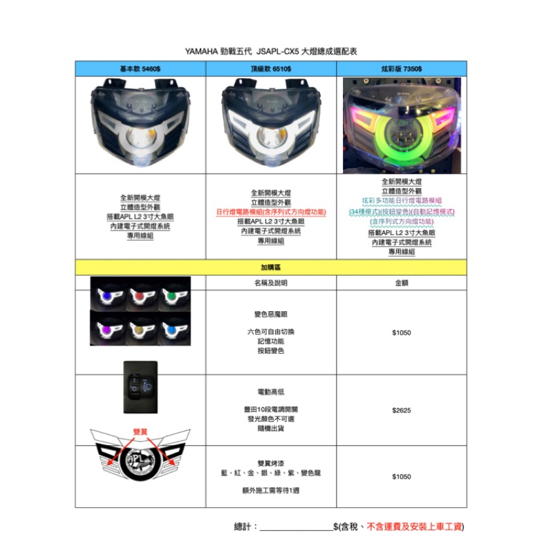 [Ann’s Moto] 金鑫 勁戰 五代 CX-5 CX5  LED 魚眼