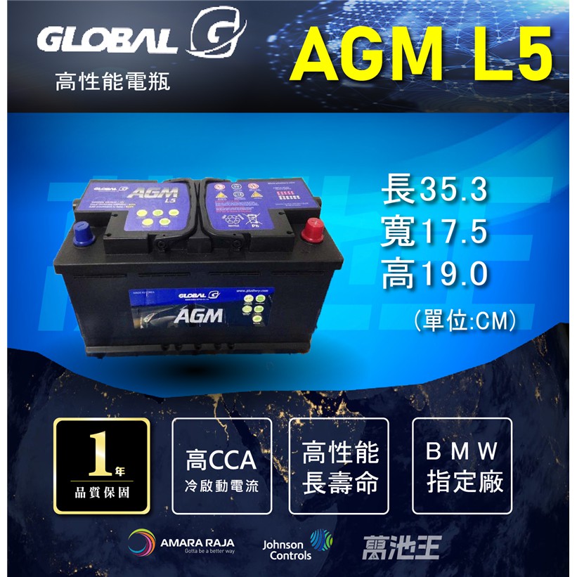 【GLOBAL AGM L5、另有AGM L3、AGM L4、AGM L2】火速出貨 銀合金 汽車電瓶