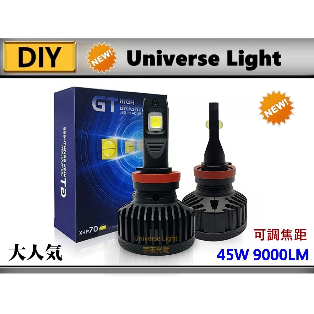 GT 9000LM 解碼 LED 大燈 H4/HS1/H17/H7/H11/H16/9006/9012 勁戰 雷霆 頭燈