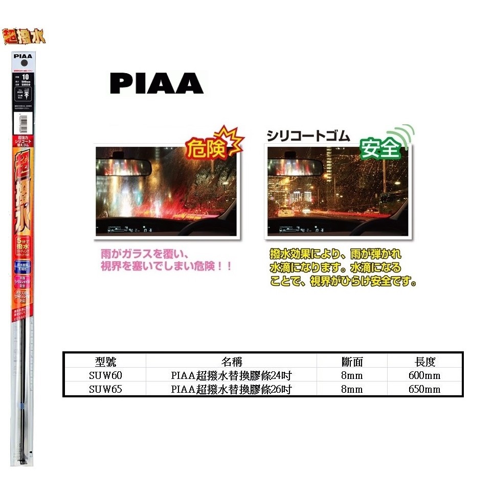 【威力日本汽車精品】PIAA 超撥水 替換膠條 硬骨雨刷用 26吋 - SUW65