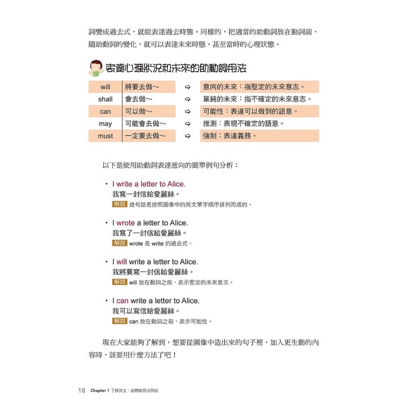 圖解英文文法的原理 暢銷修訂版 看圖學文法不用背 一張圖就懂 用老外的思維理解英文 蝦皮購物
