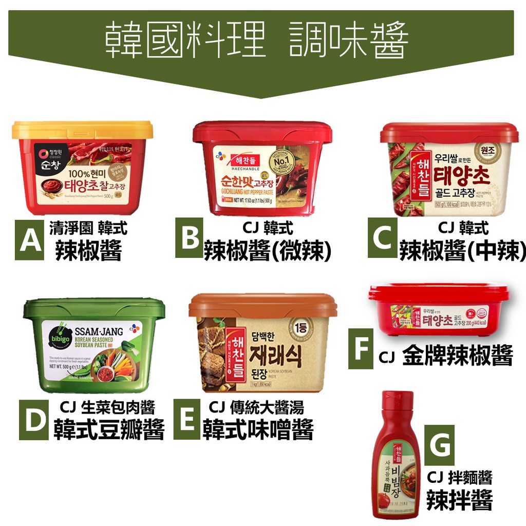 韓國石鍋拌飯醬 優惠推薦 2021年12月 蝦皮購物台灣