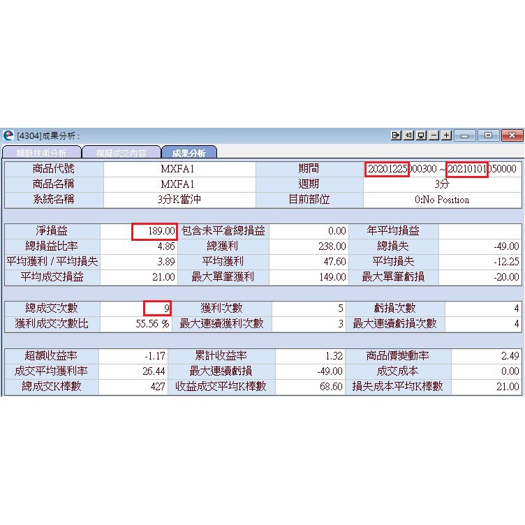 程式交易自動下單 3分k 當沖期貨台指期大台 小台適用 月租3個月元 蝦皮購物