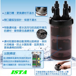 宏洋【ISTA 〞智慧型-前置圓桶】含濾材／智慧防濾材阻塞設計／過濾效果強(前置桶過濾器/智慧型過濾桶/外置式圓桶過濾