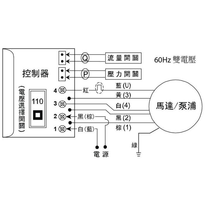 泵浦五金 木川流控開關 新款 Kq200 Kq400 Kq800 專用加壓機加壓馬達 蝦皮購物