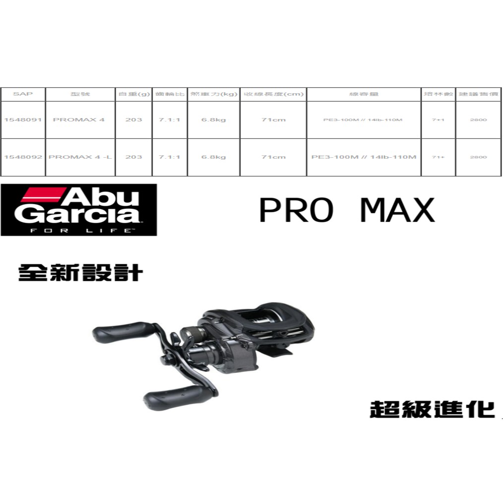 【漁樂商行】恒達ABU PRO MAX4  PORMAX4 小烏龜 擬餌拋投捲線器 BASS 雷強 船釣 微拋