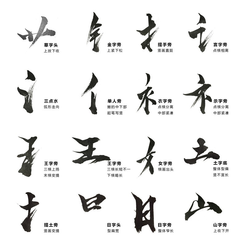設計元素 中文漢字水墨手寫毛筆書法字體筆畫筆觸偏旁部首合成psd設計素材 蝦皮購物
